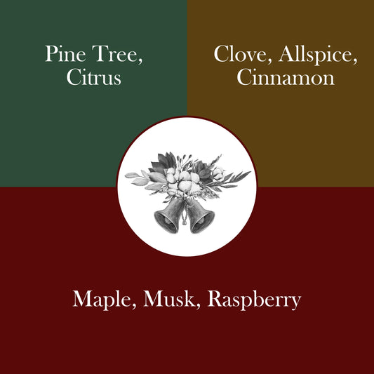 Scent notes of pine, citrus, fall spices, maple, and raspberry