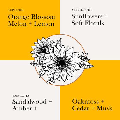 Sunflower Fields fragrance notes